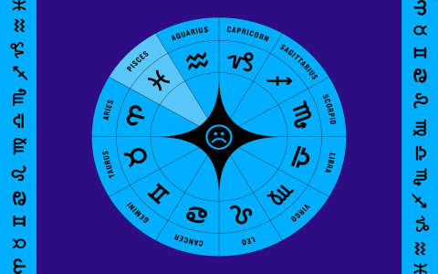 Which month is Pisces zodiac sign？ Lets uncover the mystery!