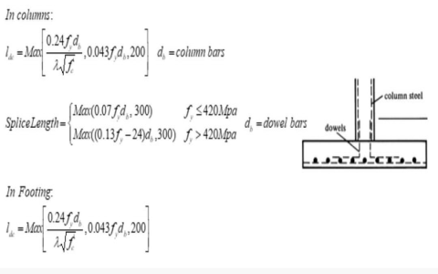 The best method for month pillar calculation year stem？ We break down the formula!