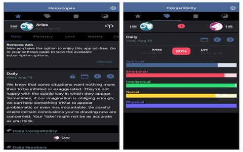 Pisces love horoscope in astrolis - How to use it for better relationships？