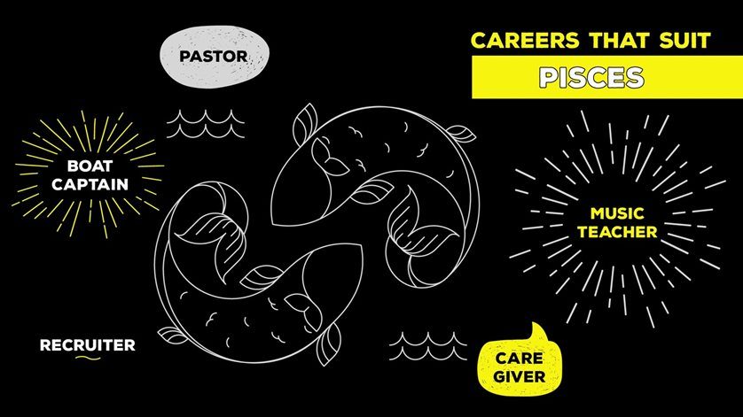 Pisces man career and money: What jobs suit them best? Find out now!