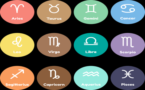 How accurate is the Aquarius Pisces cusp daily horoscope？ Find out!