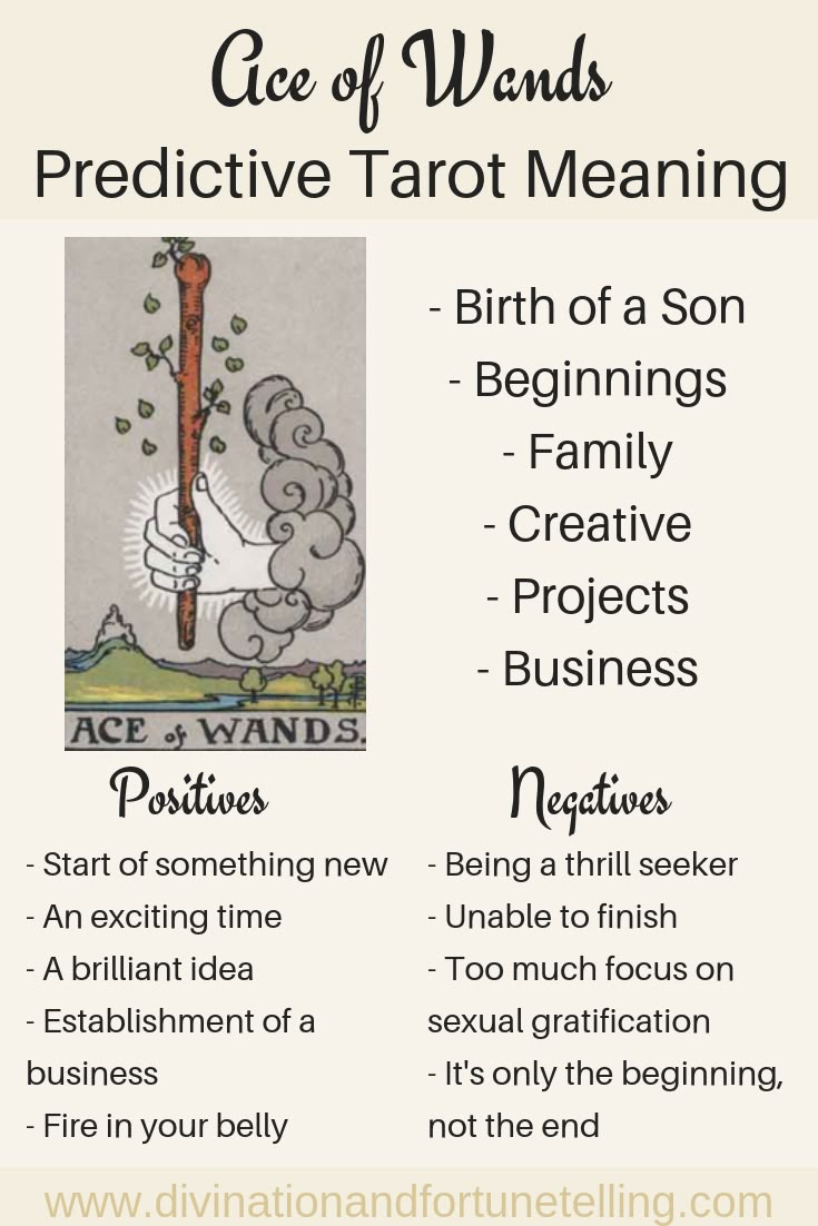 What does ace of wands as intentions mean？ A beginners guide!