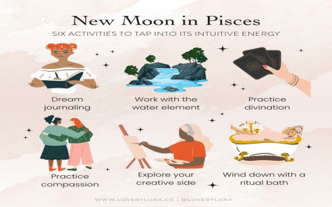 Whats the best way to enjoy Pisces week？ Experts share their ideas!