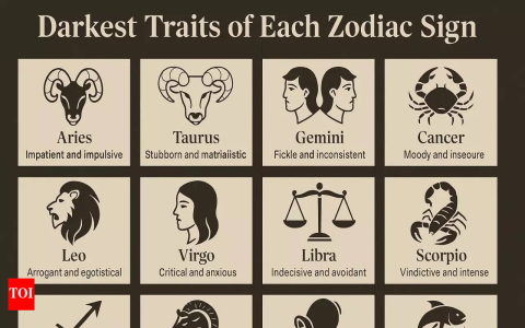 What are the 10 pisces traits？ Discover them now!