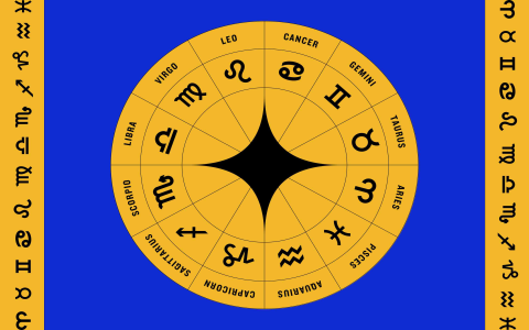 How to make progress in Pisces career this week？ Practical strategies!