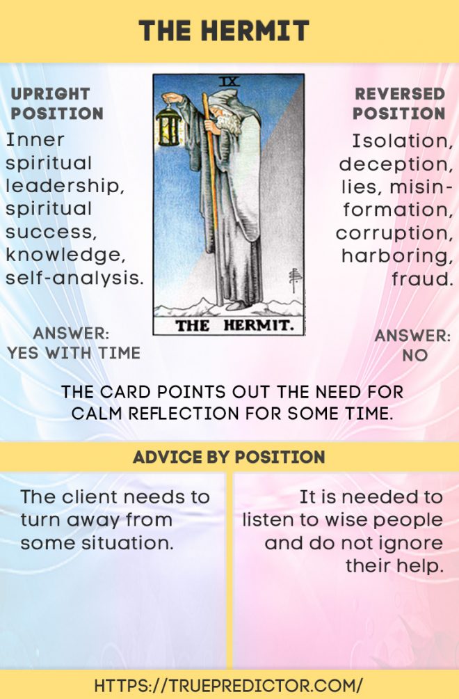 Hermit in love tarot reversed meaning： Avoid these 5 common mistakes immediately!