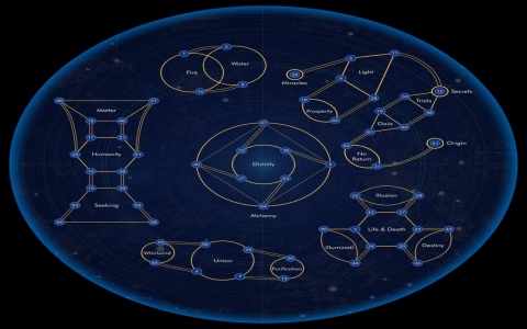 What is the true meaning of 14 I Ching？ (Unlocking the secrets of Hexagram 14)