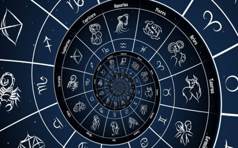 What does Pisces & Cancer daily love horoscope say about your relationship today？