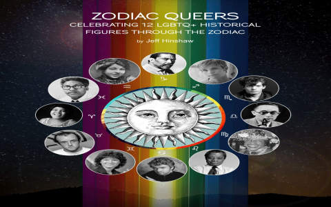 What to expect from the gay horoscope pisces this month？ Read on!