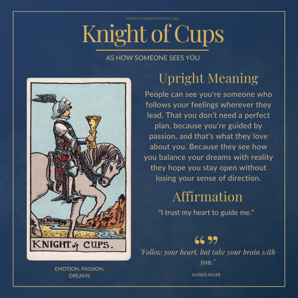 What to do as a knight of cups in action? Expert advice!