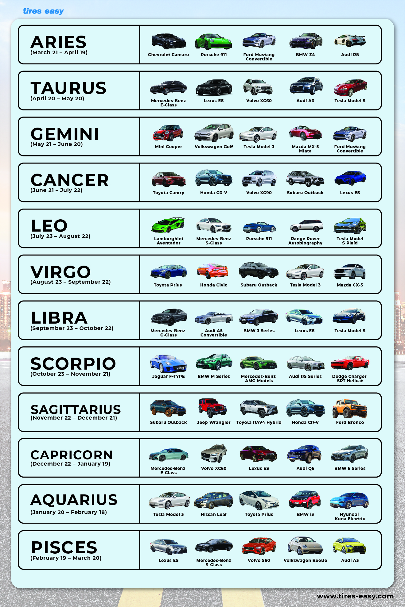 What is the lucky car colour for Pisces？ Here are the top choices!