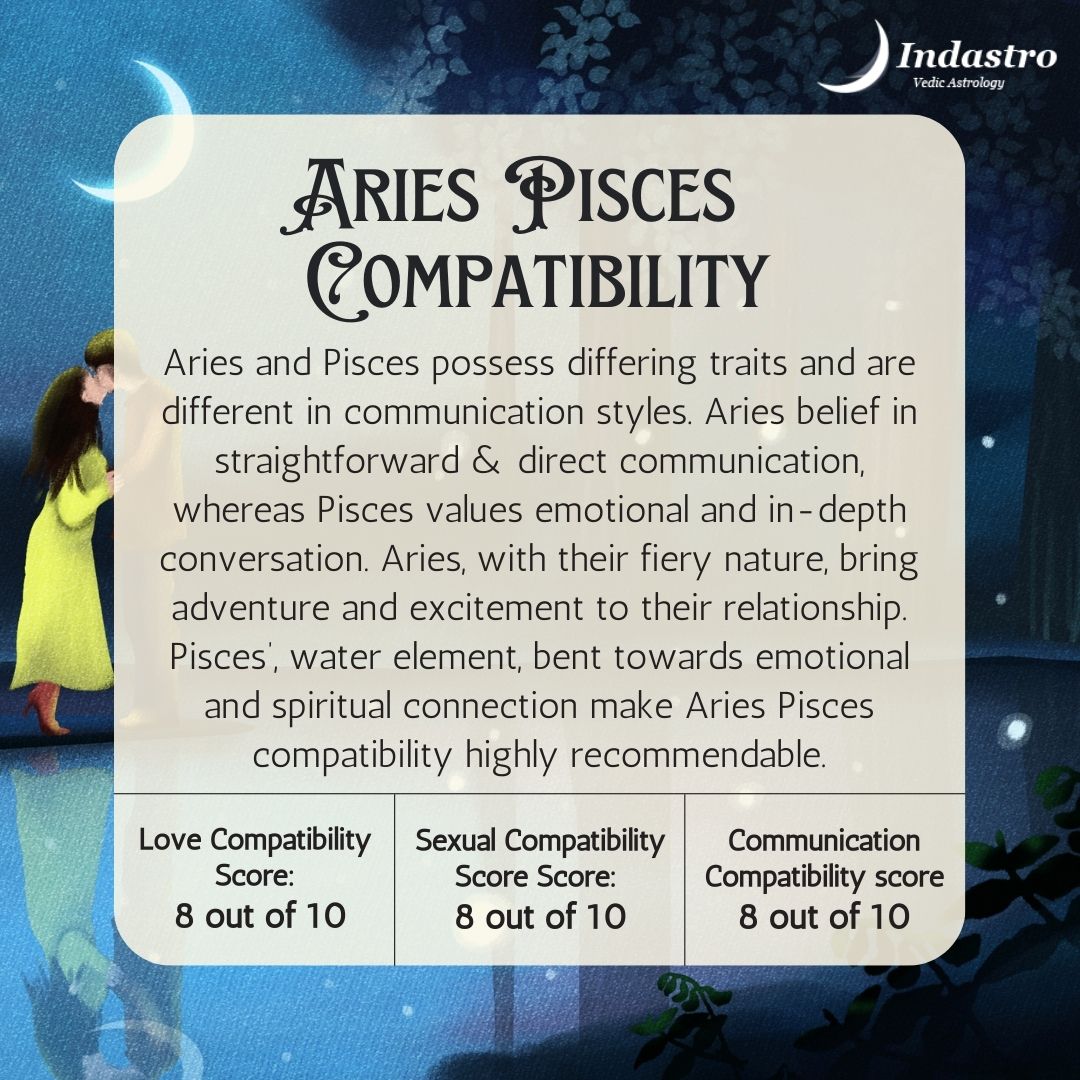 Find out your aries and pisces love compatibility 2024 score! Are you a perfect match?
