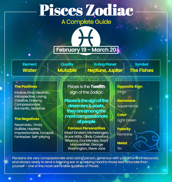 Prokeralas Pisces love horoscope today - Key points to note