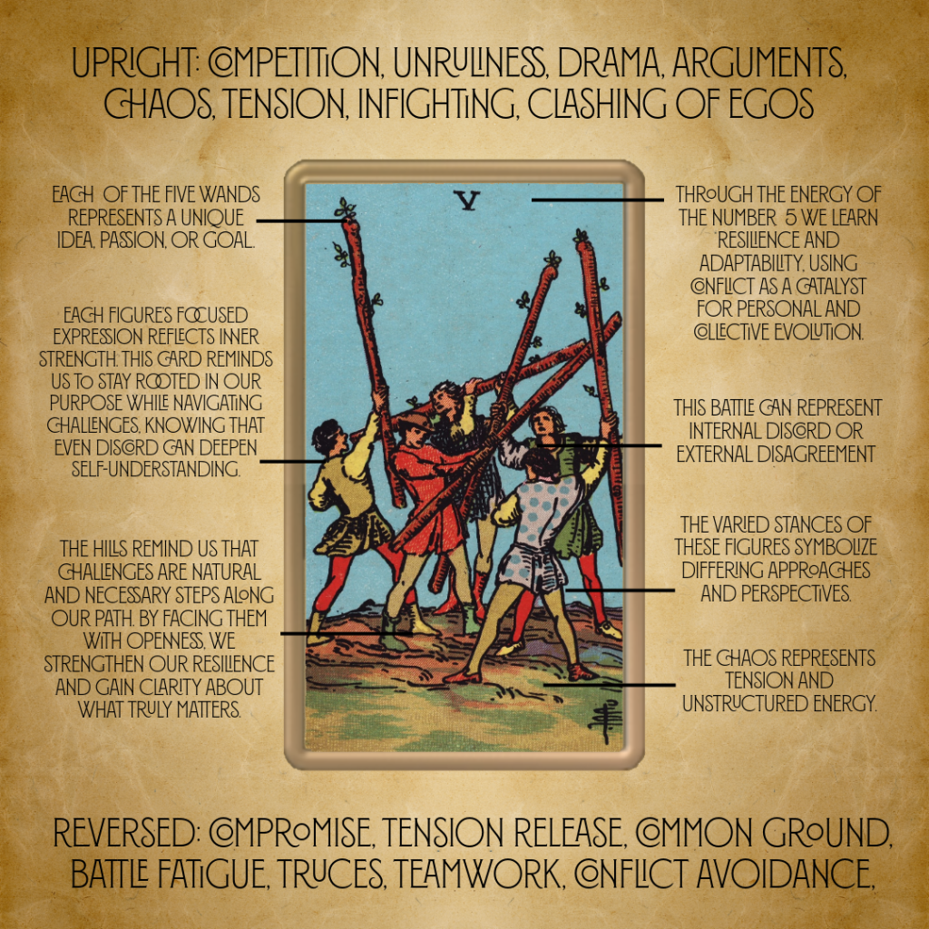 What kind of person is 5 of wands？ Uncover the characteristics here!