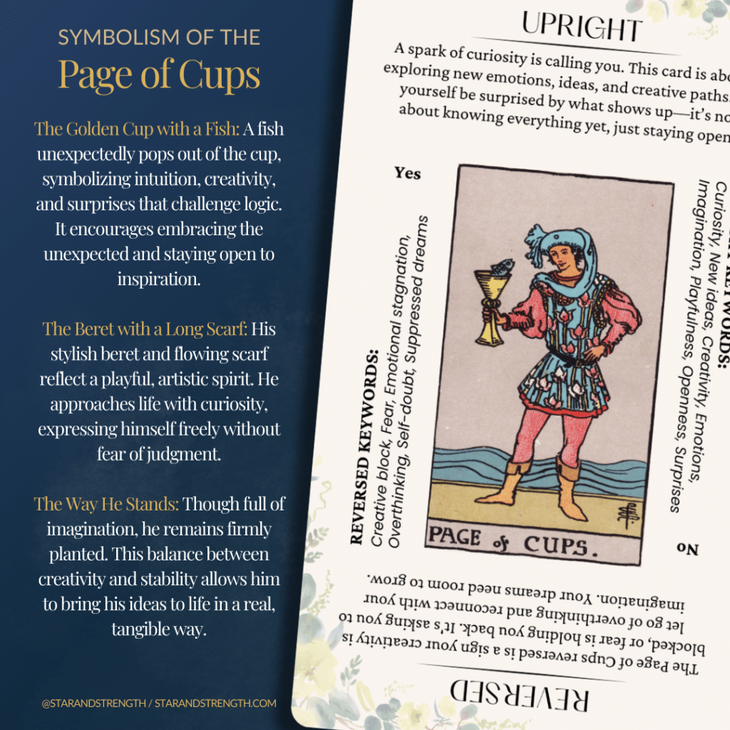 How to understand the page of cups love meaning？ Experts share tips!