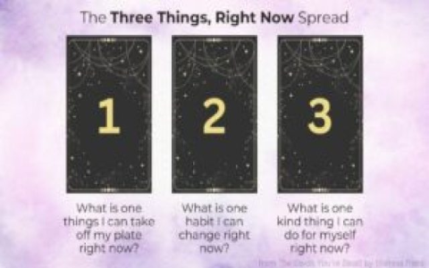 Where to find a reliable past life tarot spread guide？