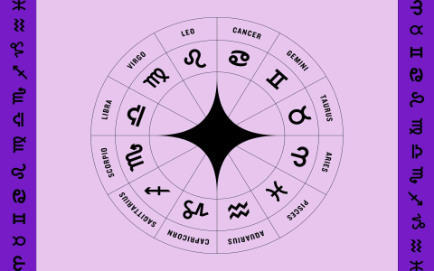 Whats the future like in Aquarius Pisces horoscope？ Predictions ahead!