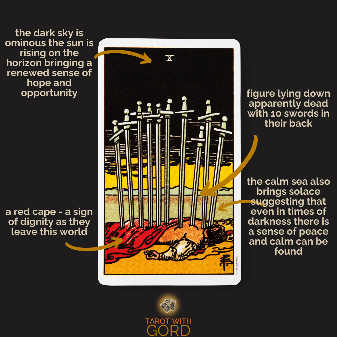 How to understand sun in 10 o swords？ Key points you should know!