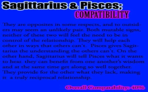 Are Sagittarius men and Pisces women compatible？ Check their compatibility score and rating!