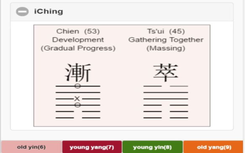 hexagramme 16