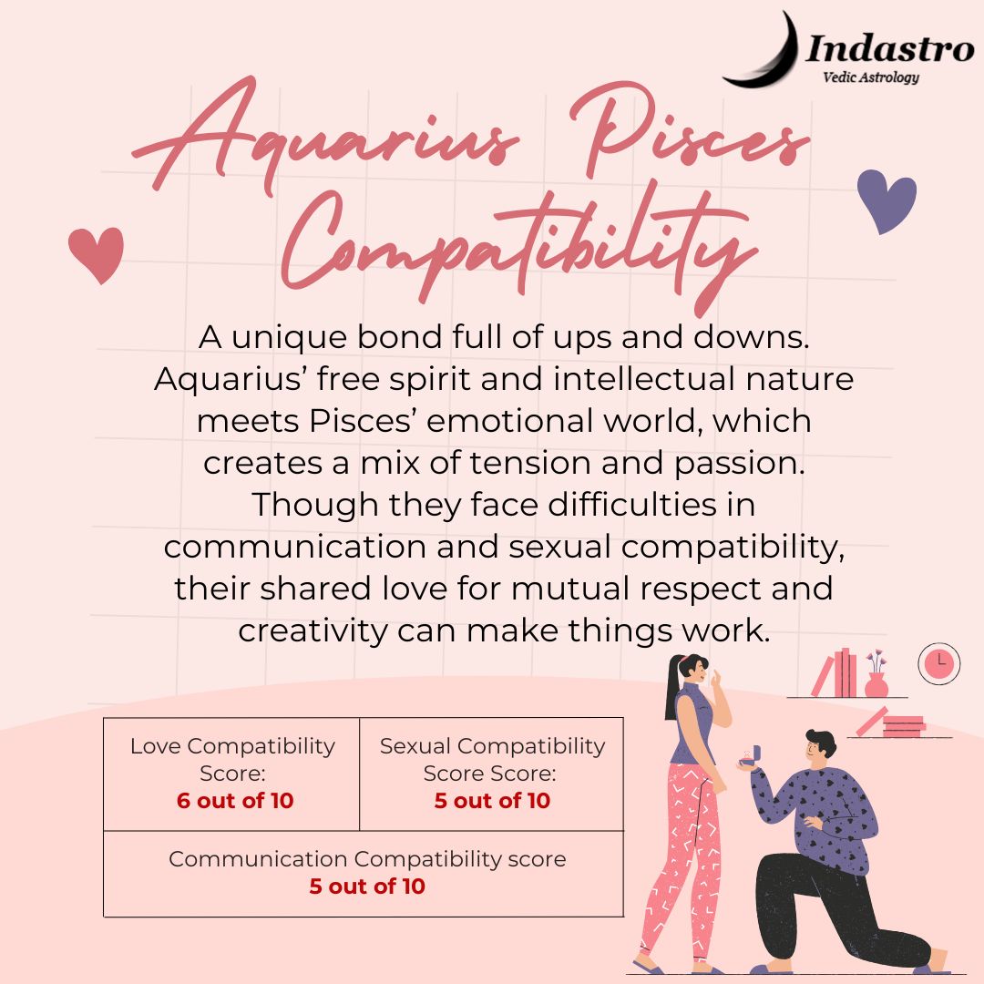 How compatible are an Aquarius man and a Pisces woman in a relationship？