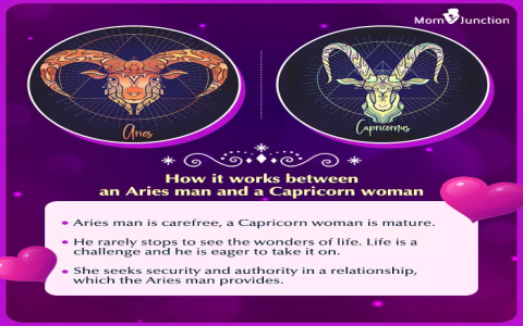 Love at first sight for a Capricorn woman and a Pisces man： Fact or fiction？