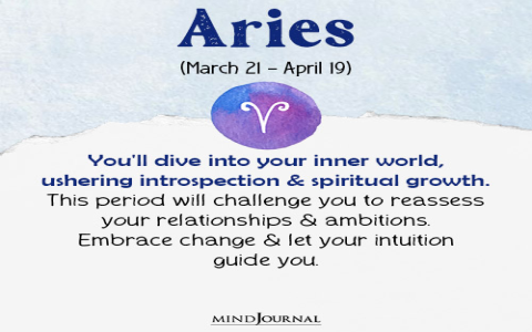 Pisces daily horoscope 2019 What secrets does it hold？