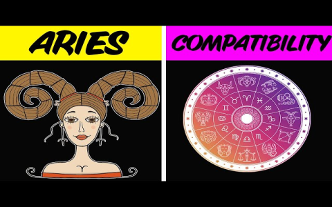 Are Aries and Pisces compatible as friends？ Here are the signs!
