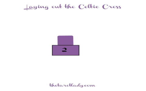 Is the celtic cross tarot accurate？ Experts share their views!