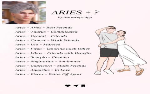 Aries and Pisces daily love horoscope - does it affect your relationship？