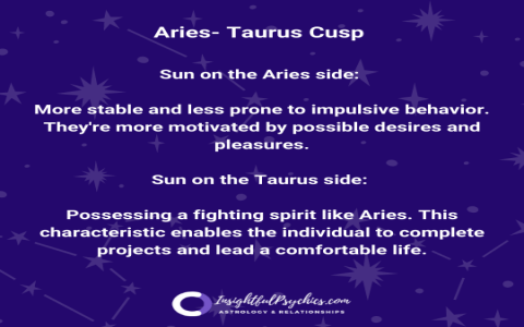 What are the pisces aries cusp woman traits？ Find out now!