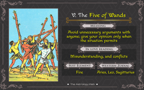 Need quick clarity on the five of wands message？ Get the simple reading and interpretation here!