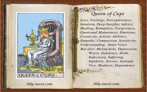 What are the ace of cups intentions？ 5 key aspects to understand