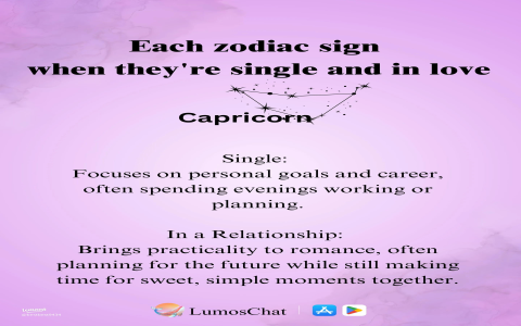 Is Pisces compatibility with Capricorn high？ Check the signs!