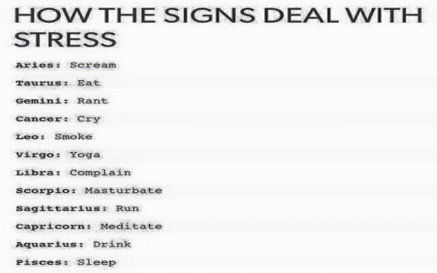 How to create a funny pisces horoscope？ Simple steps to follow!