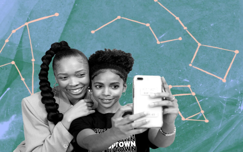 Virgo and Pisces horoscope： Tips for a better friendship？