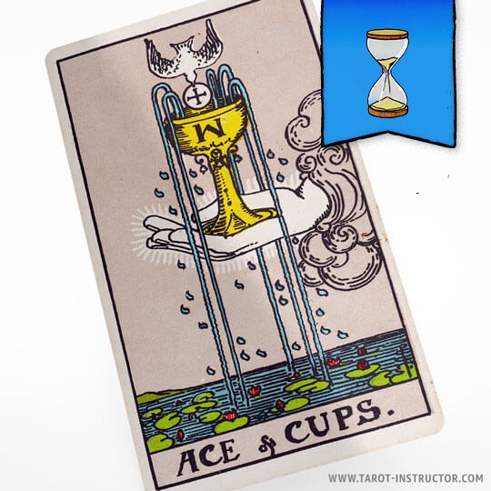 What affects the ace of cups timing？ Insights from experts!