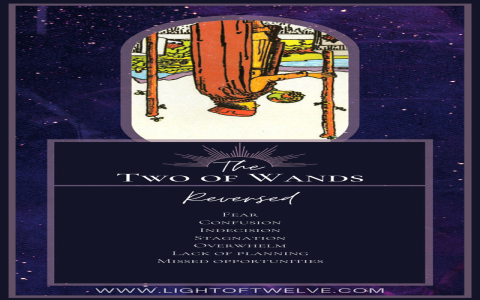 mars in aries 2 of wands