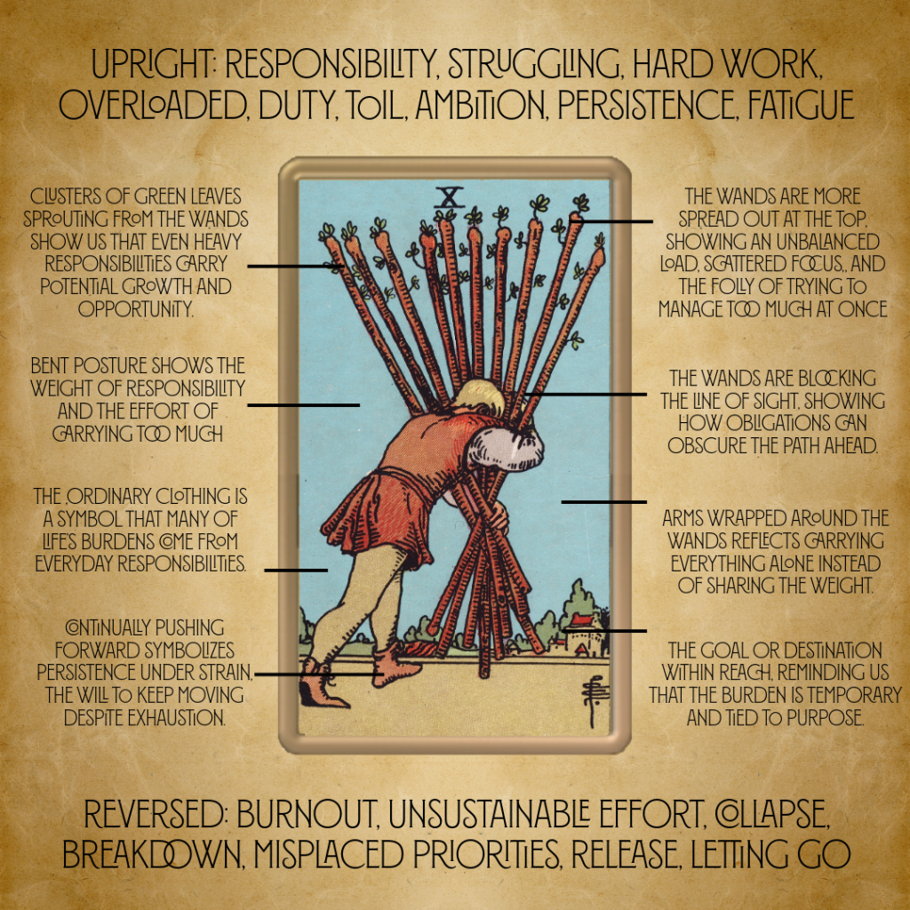 How to handle ten of wands feelings in daily life？ Tips here!