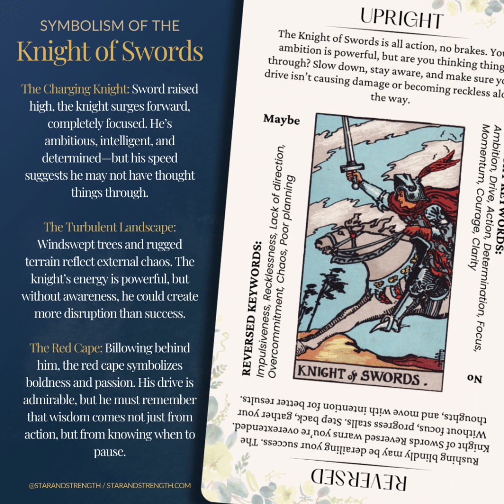Does Knight of Swords as Outcome Mean Fast Action？ Should You Act Now or Wait？