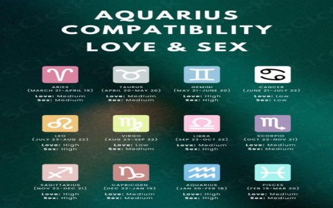 Aquarius woman and Pisces man compatibility： What you need to know!