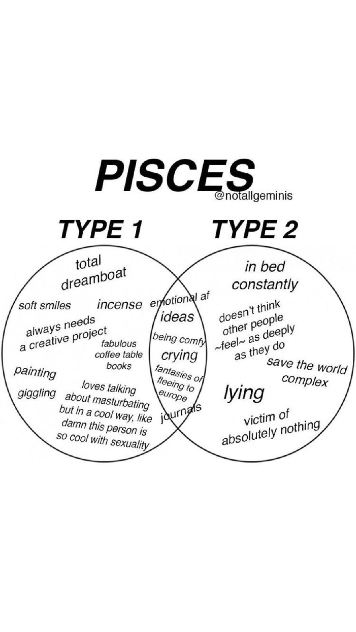 Pisces weekly horoscope Daniel Dowd how to read it right？