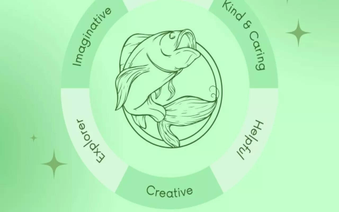 Avoid drama with your pisces horoscope for the month of june update! This one specific planet changes everything!