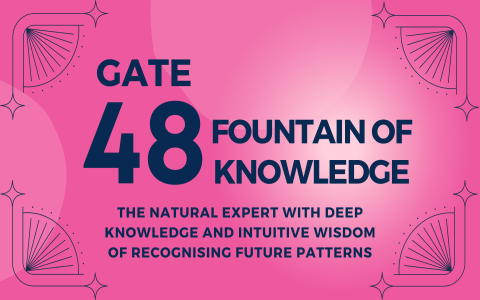 How does iching hexagram 40 guide decisions？ Expert tips inside!