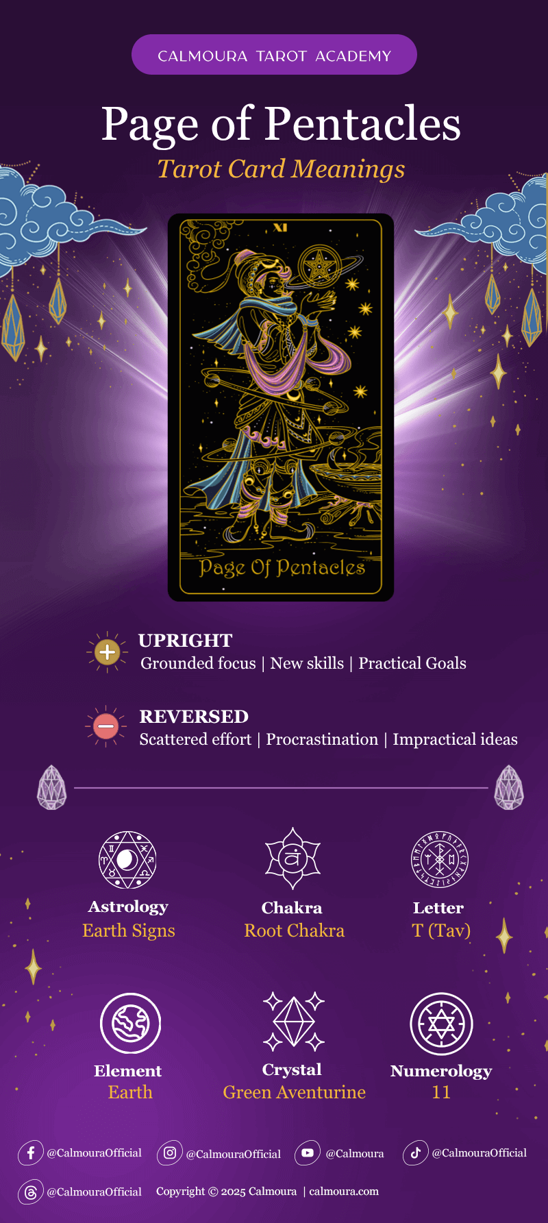 Understanding the page of pentacles zodiac sign element： Why is this card Earth based？
