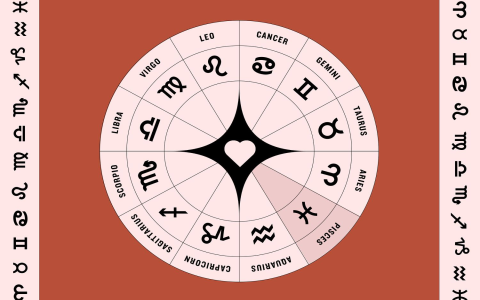 2025 pisces horoscope predictions - What to expect in love life？