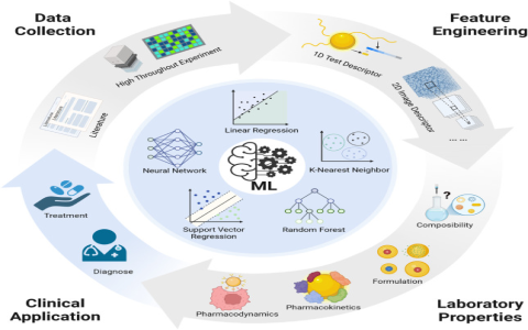 Is i ching 9 worth studying？ Experts give their views!