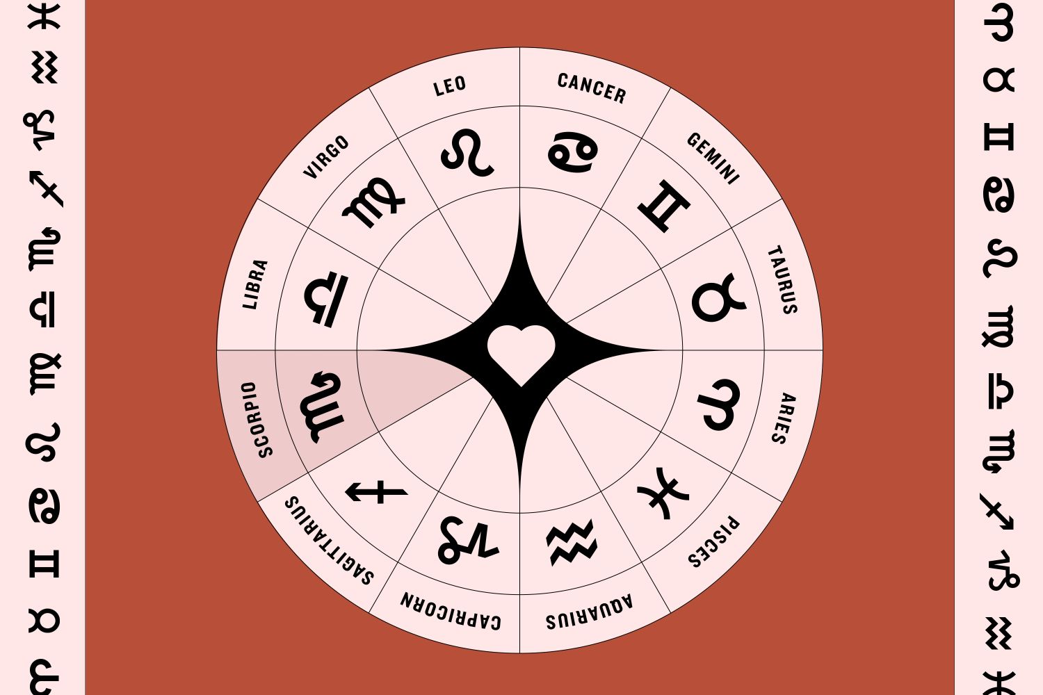 Horoscope today for Pisces single love： Whats in store for your love life？