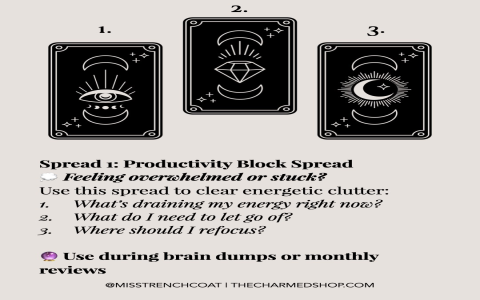 Is the 6 of pentacles time frame considered fast or extremely slow？ Get accurate timing secrets!