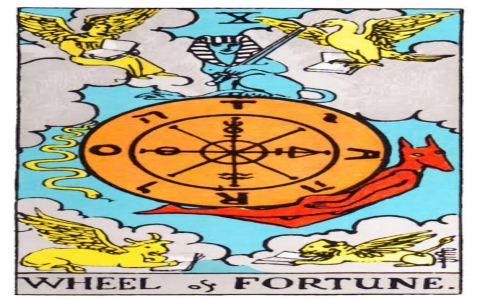 Can ace of pentacles as intentions predict your financial future？
